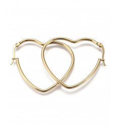 Créole inoxydable 25mm (2pcs)