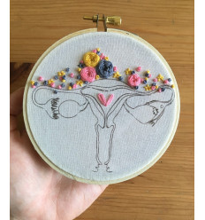 Kit broderie Cuterus - The comptoir