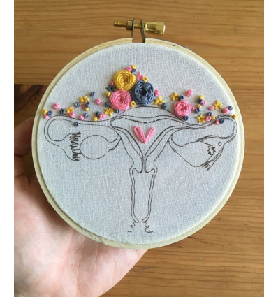 Kit broderie Cuterus - The comptoir