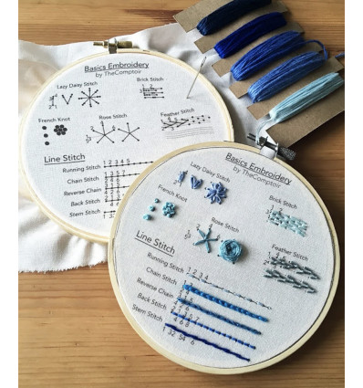 Kit broderie points de base - The caomptoir