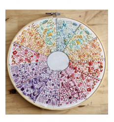 Kit broderie "Bienvenue 2023" - The comptoir