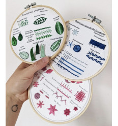 Kit d’apprentissage de broderie triple - The comptoir