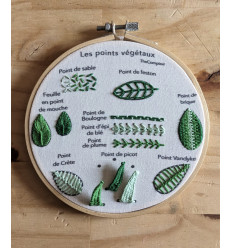 Kit broderie "apprentissage de broderie points végétaux" - The comptoir