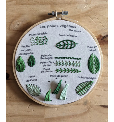 Kit broderie "apprentissage de broderie points végétaux" - The comptoir